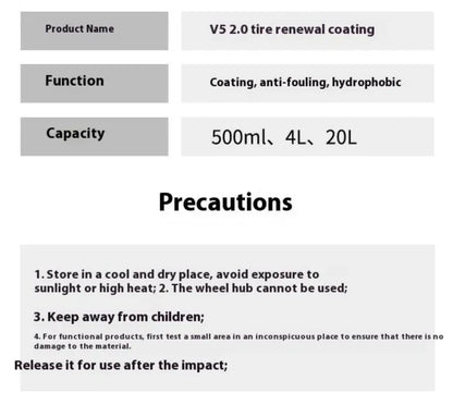 Tire Shine + Brush Kit